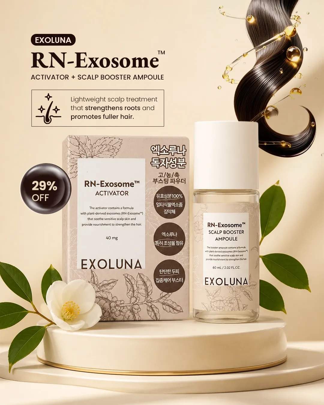 Exosome Hair Treatment Follicle Activation, Hair Growth