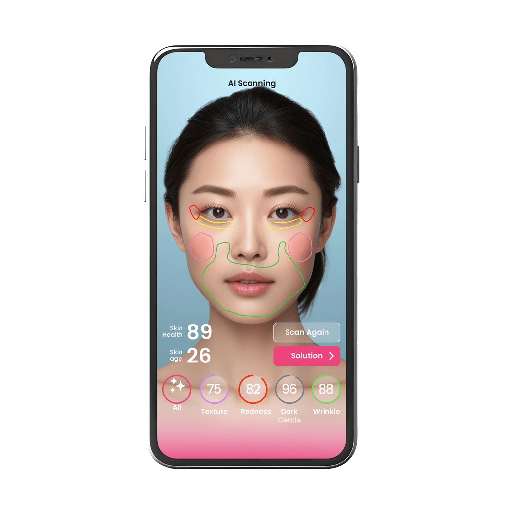Discover your routine