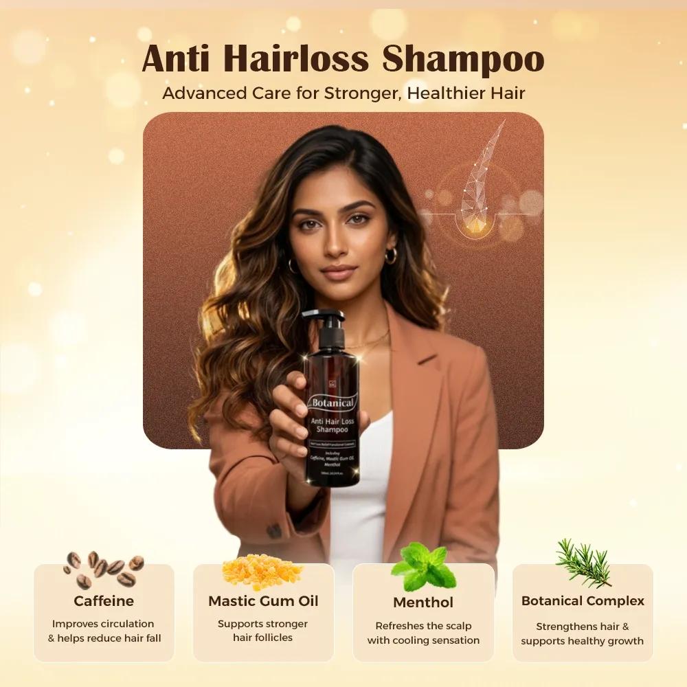 Anti hair loss shampoo